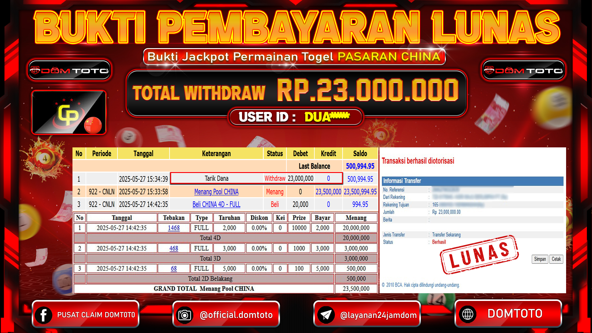 JACKPOT TOGEL PASARAN CHINA 27  MEI 2025